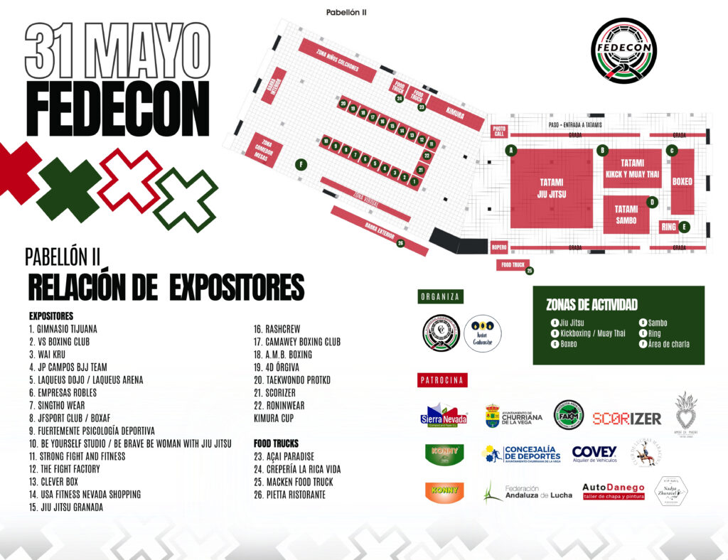 Plano de expositores Fedecon 2025