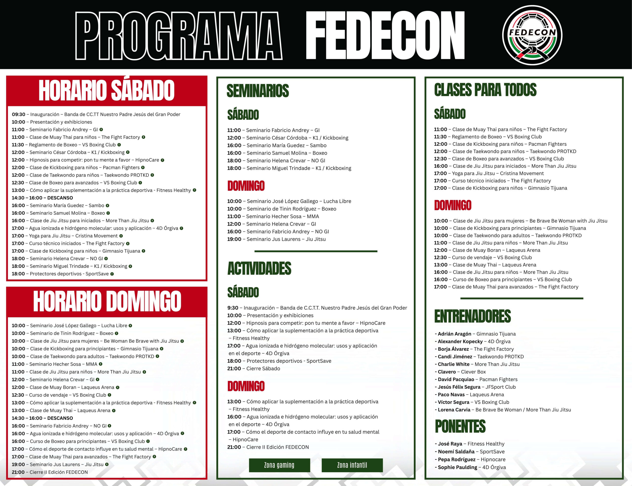 Programa FEDECON II Edición